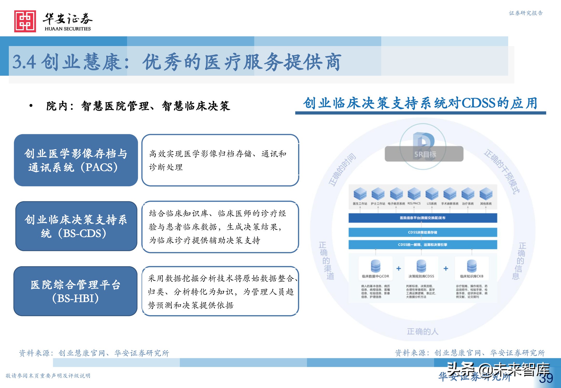 人工智能专题研究报告：智慧医疗新赛道，AI赋能新场景