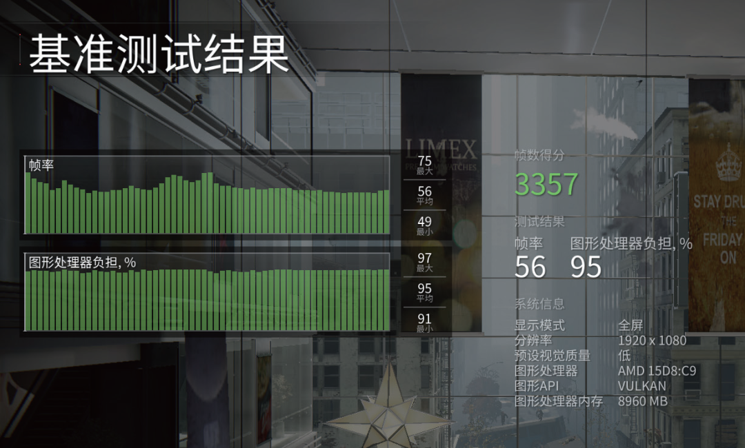 入门级游戏主机怎么装？内置显示核心的CPU还是低端独显？