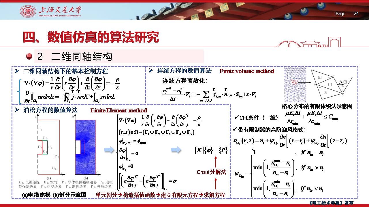 上海交大尹毅教授：聚合物绝缘高电场下电荷输运的数值仿真及应用