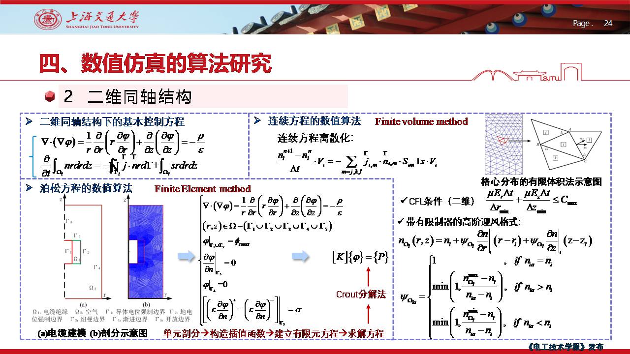 上海交大尹毅教授：聚合物絕緣高電場(chǎng)下電荷輸運(yùn)的數(shù)值仿真及應(yīng)用