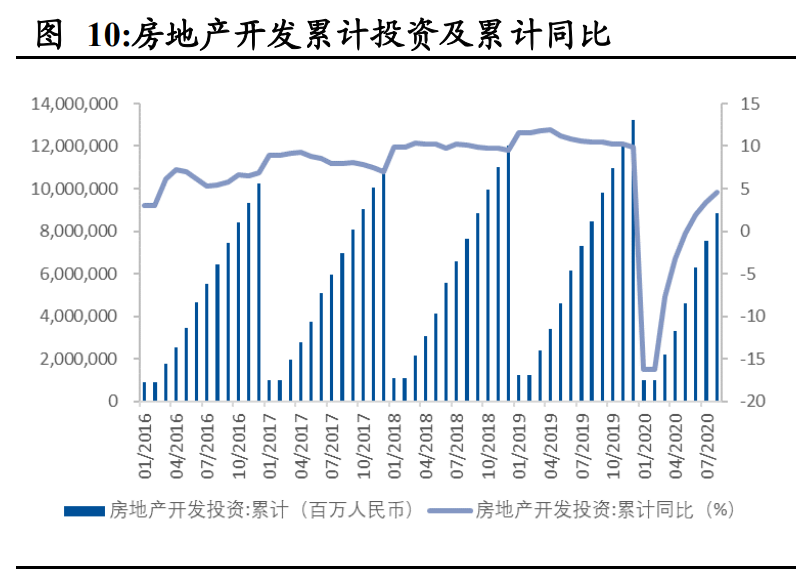 建筑材料行业深度报告：低估值为王，C端建材首选
