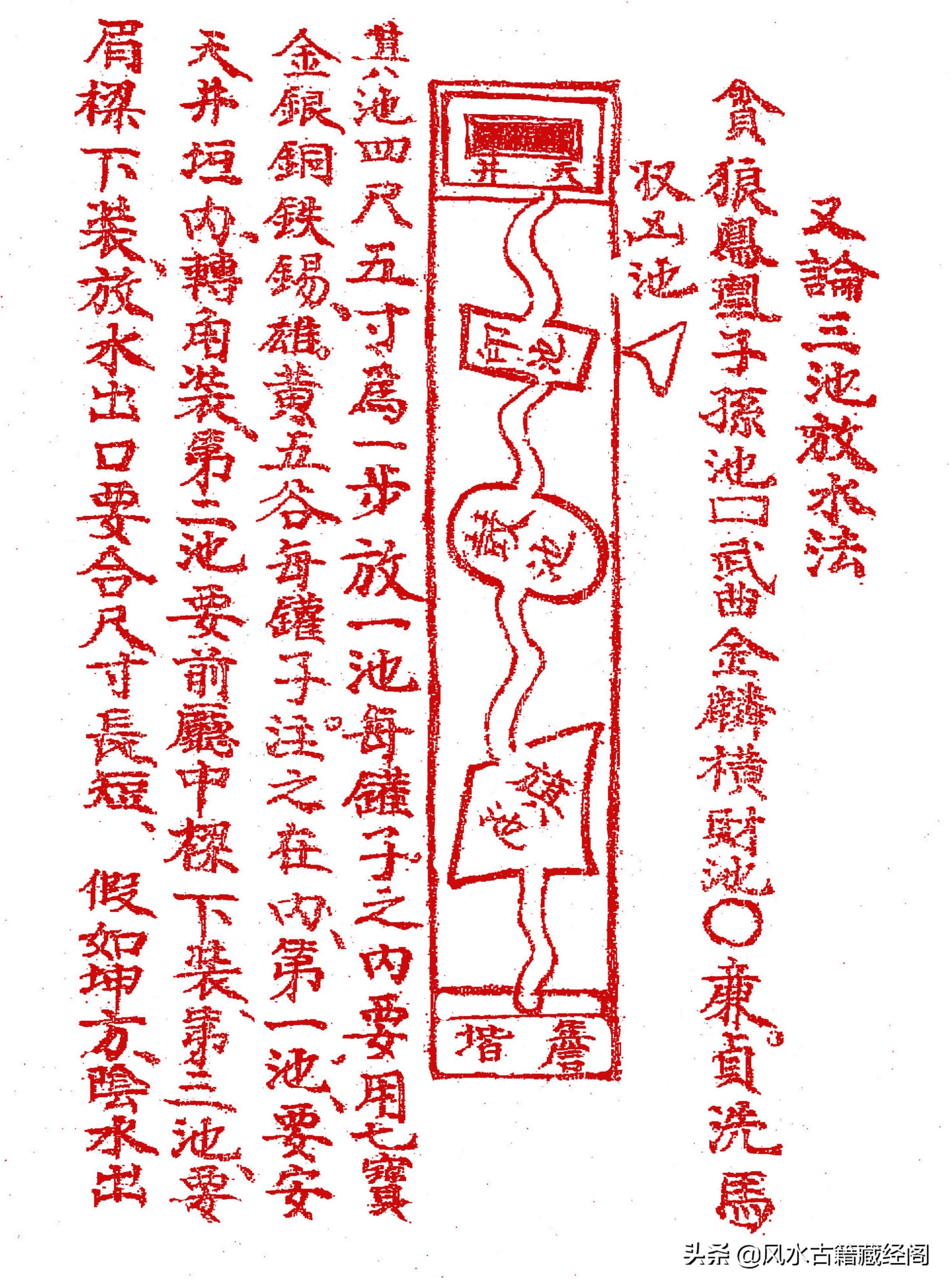 杨公阴阳宅造作秘法（卷一）