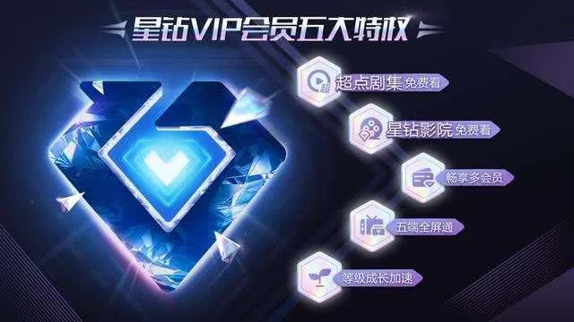 视频网站“剧场化2.0”的「算盘」丨鲜见