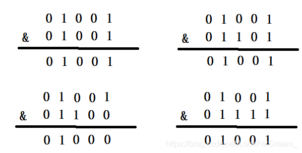 关于Java你不知道的之Java8新特性：HashMap优化