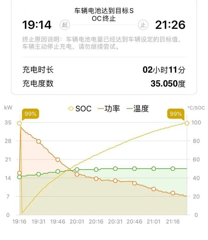 15万合资与自主的真实对比，这三台车实测成绩谁最强？