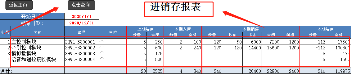 以前整理的合同都白做了！财务用这个合同管理系统，太强大了