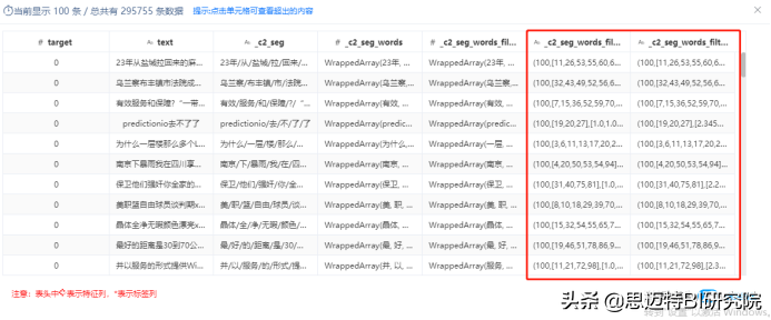 日均发送5000万条“垃圾短信”？这3步，让你彻底告别它