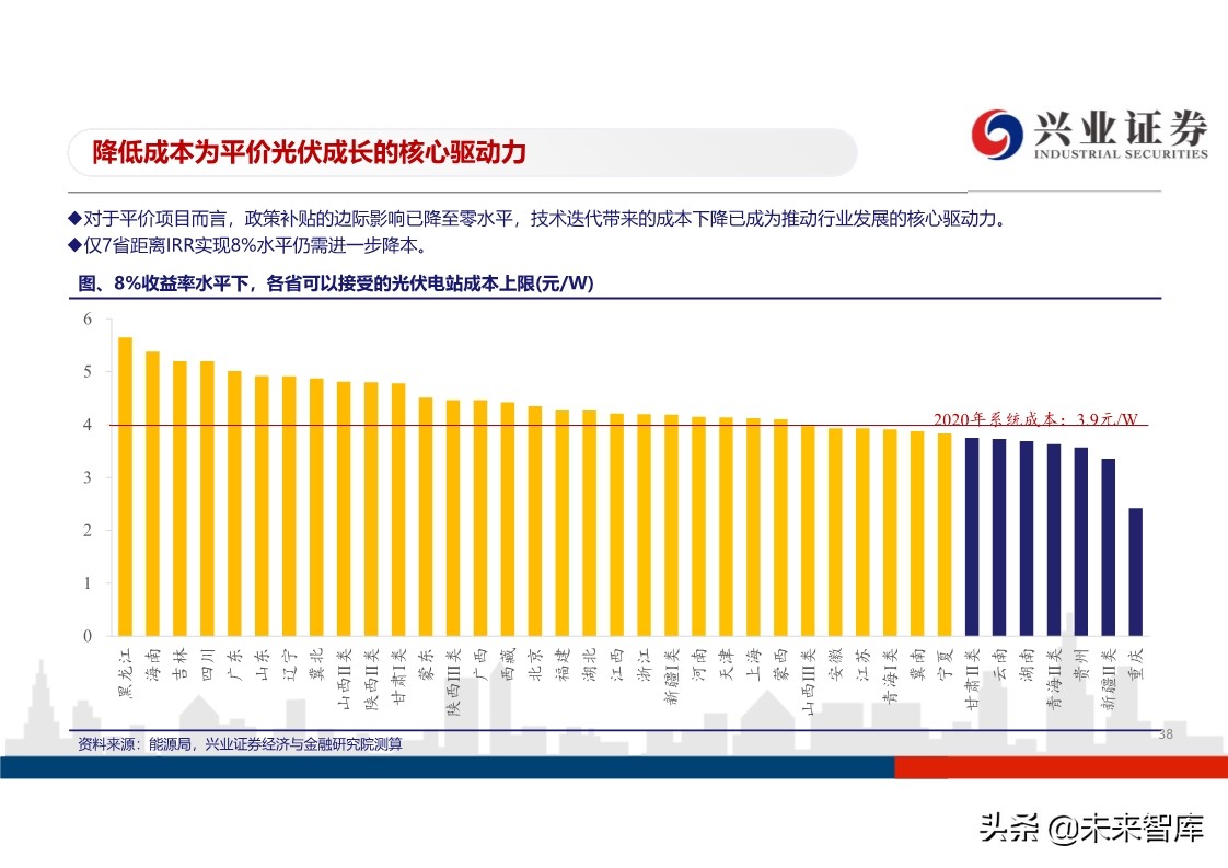 光伏行业投资策略：平价开启光伏大时代，龙头企业马太效应明显