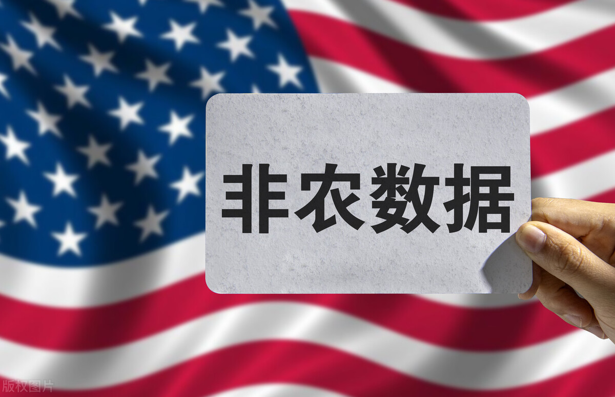 百利好环球：非农前后炒黄金做单技巧