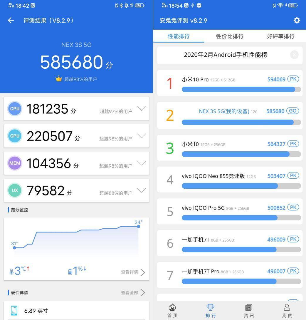 vivo NEX 3S入门测评：在显示屏上决不妥协的特性旗舰手机