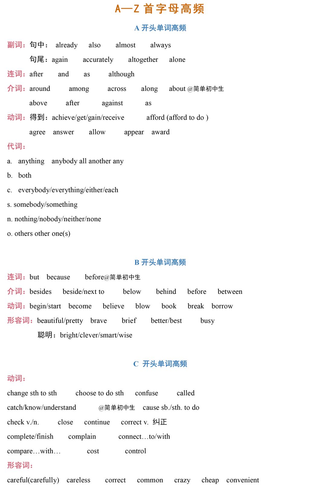 中考英语首字母（A-Z）完形填空历次考试高频单词清单汇总