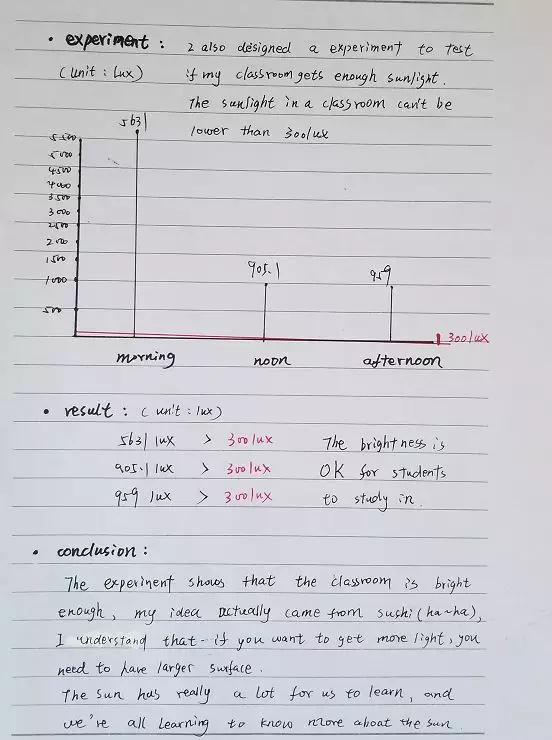 如何培養(yǎng)孩子的自律能力,讓孩子愛上閱讀11招(圖8)