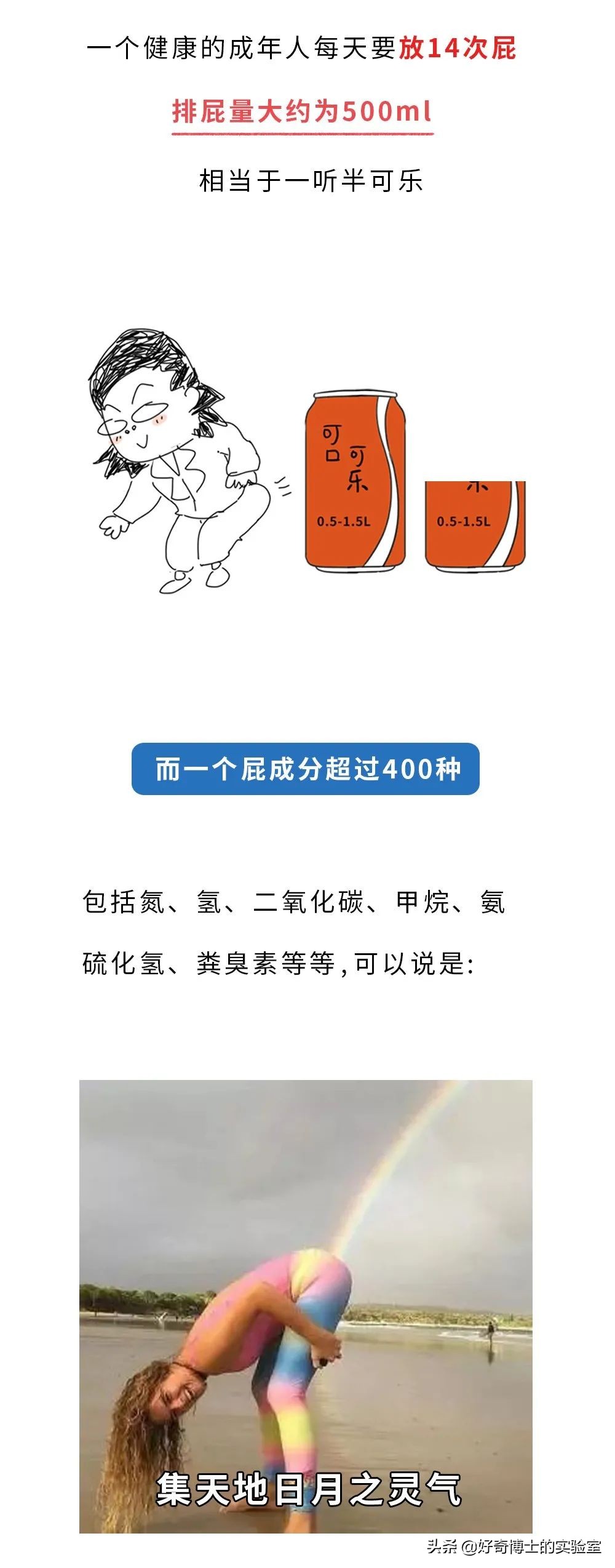 為什么響屁不臭，臭屁不響？能放出又響又臭的屁嗎？