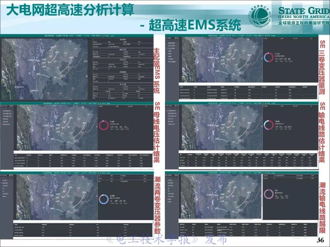 支持泛在电力物联网建设的电网：一张图时空数据管理系统