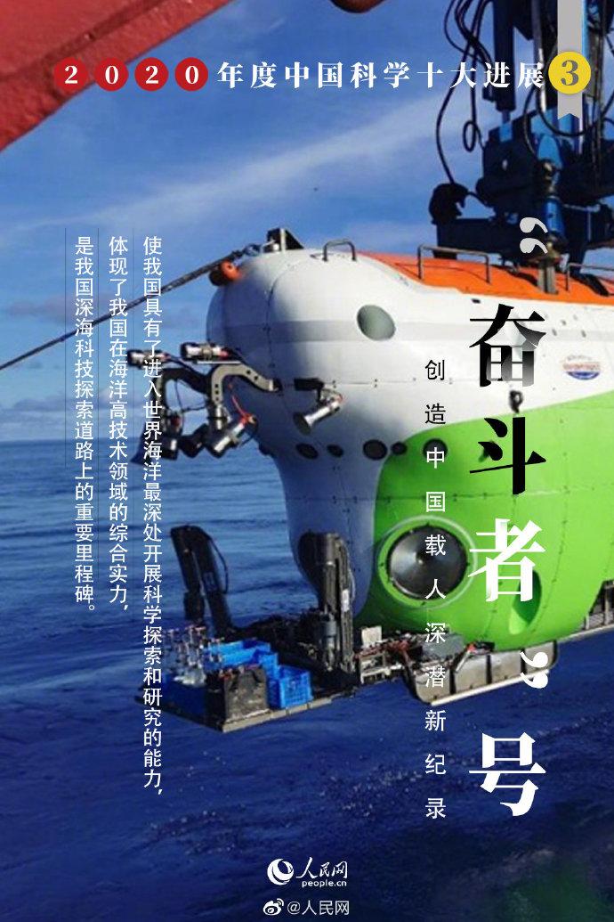 ������������ǰ���ѷ��ϱ����Ż������о��ɹ���ѡ2020����й���ѧʮ���չ