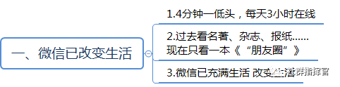 微信群运营方案有哪些（微信群运营方案及技巧策略）