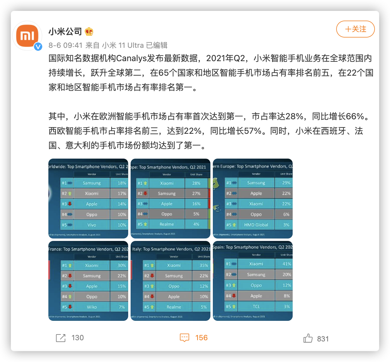 华为跌倒，小米吃饱？还真不是