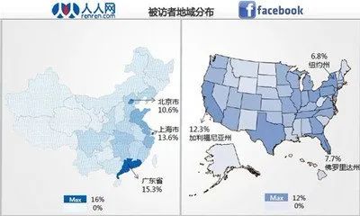 国家出手反垄断，腾讯阿里们该何去何从？