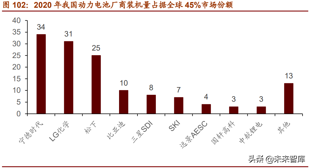 A股下半年投資策略展望：從進攻到防御，從成長到價值
