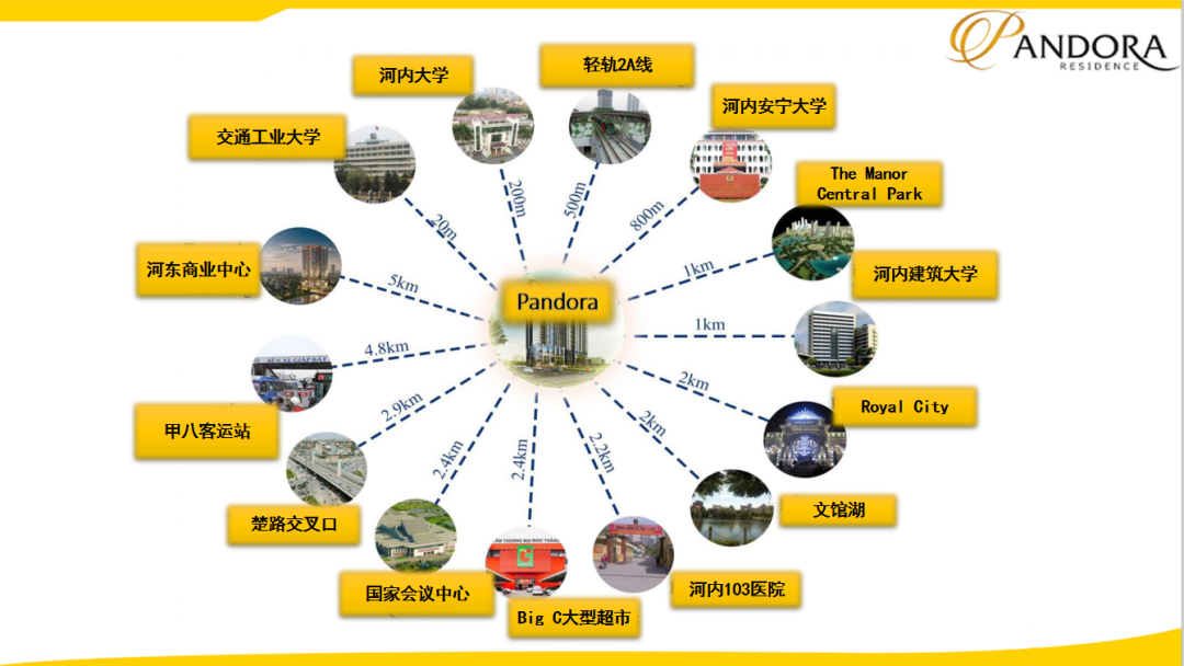 越南河内本地人喜爱的传统住宅区丨 Pandora Residence 潘多拉公寓