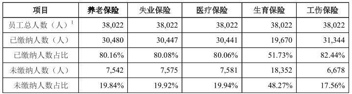 吉利汽车回归A股：独立非执行董事或违规超期