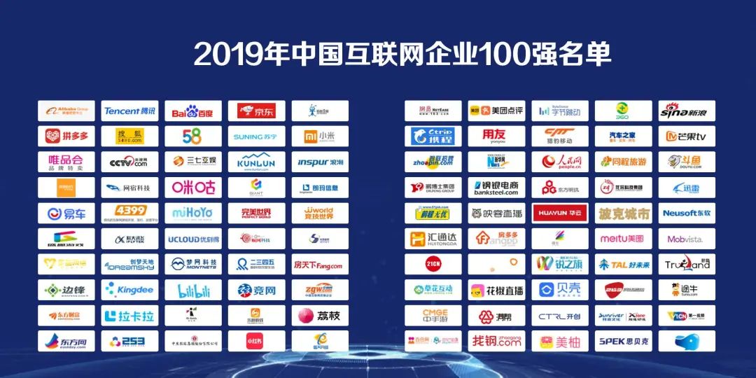 阿里被罚182亿：杀的这只鸡，儆的是哪只猴？