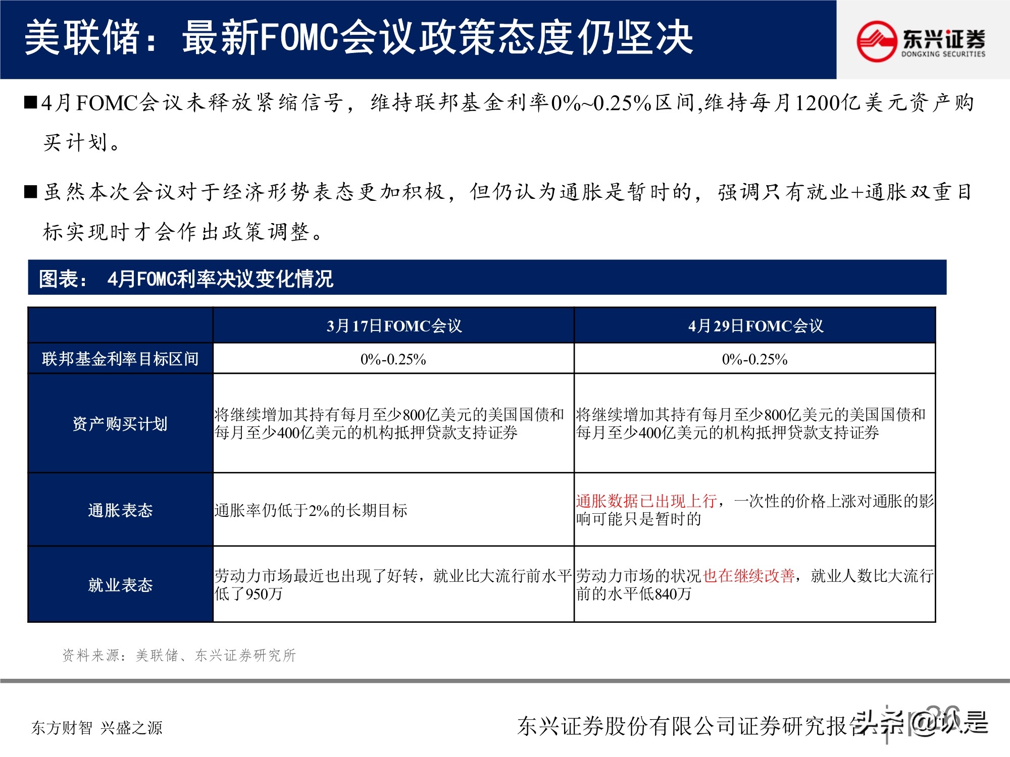 A股投資策略研究報告：關注盈利彈性，兼顧性價比
