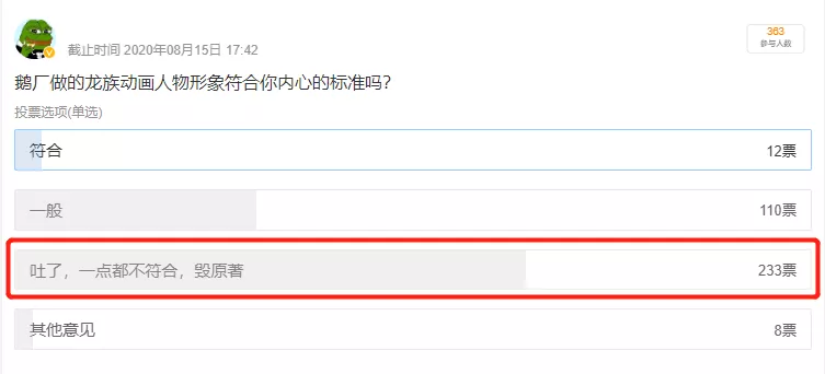 《龙族》动画化上热搜!超7千万阅读量,却被网友吐槽画风毁人设
