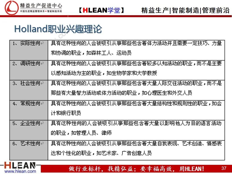 「精益学堂」多能工职业生涯规划