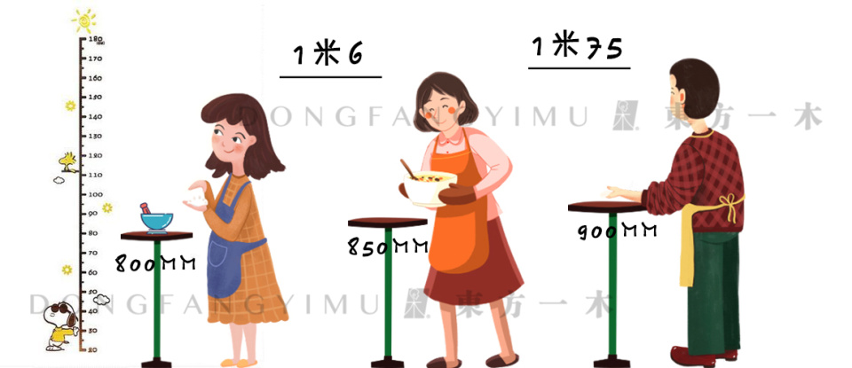 装修科普 ┃ 家居常用尺寸合集，记得收藏起来哦