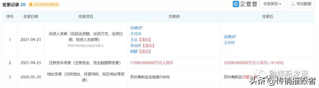 苏州绿叶公司被列入被执行人：坎坷直销路为何屡遭媒体质疑？