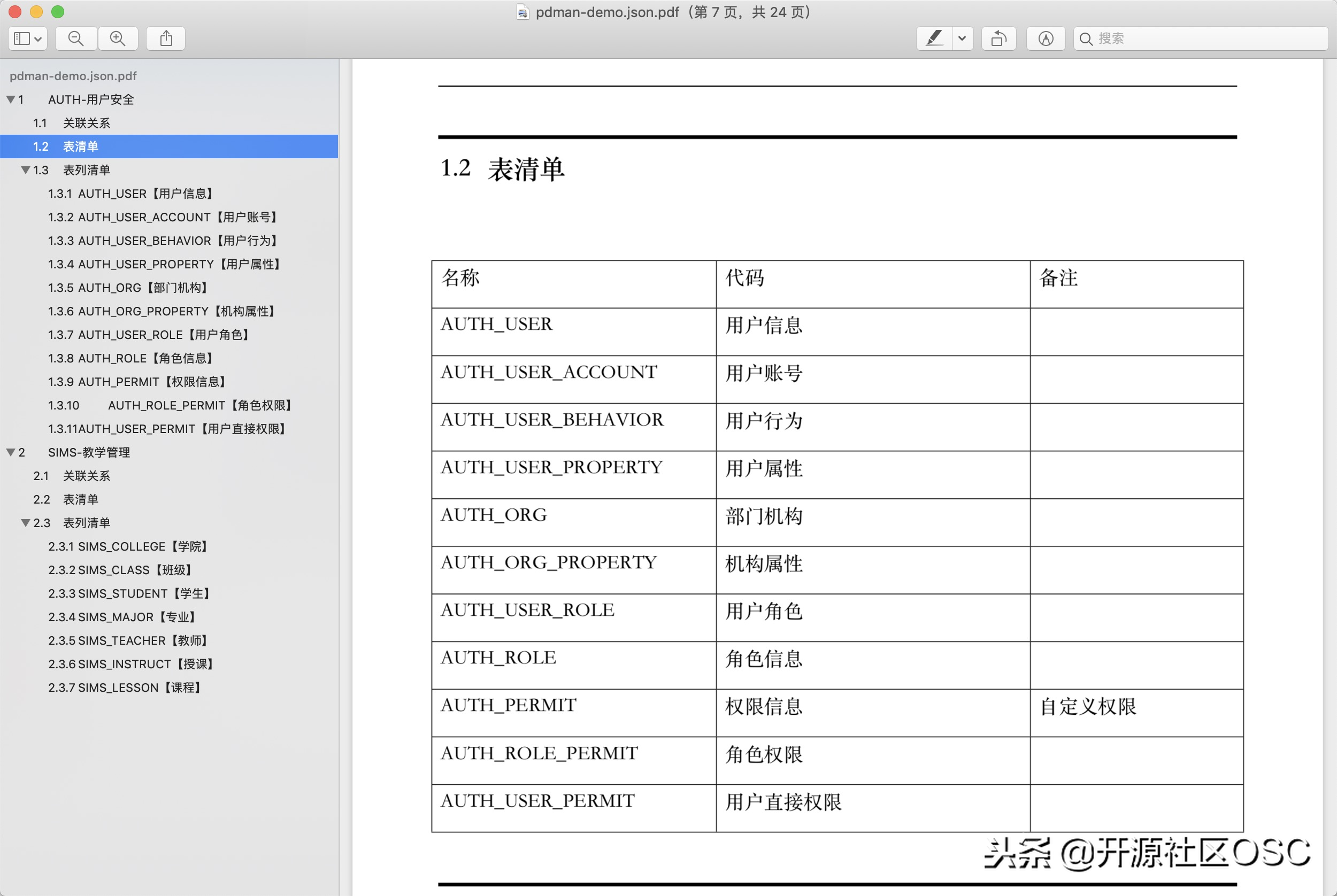 软件更新丨PDMan-2.1.0 正式发布，免费开源的国产数据库建模工具