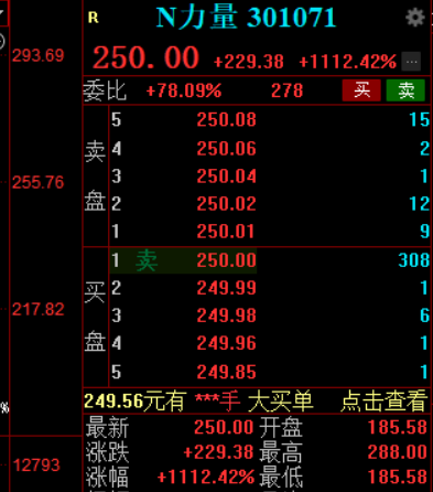 别再错看了培育钻石行业了，力量钻石热炒10倍不是资本头脑着了魔
