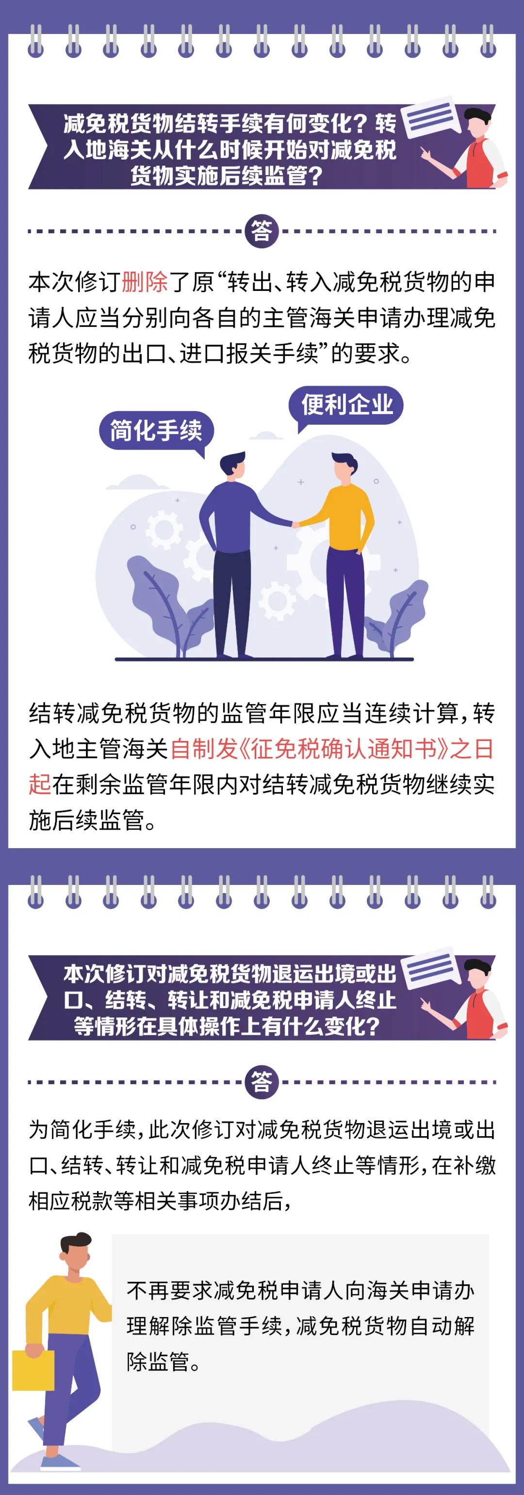 《减免税管理办法》修订解读（二）