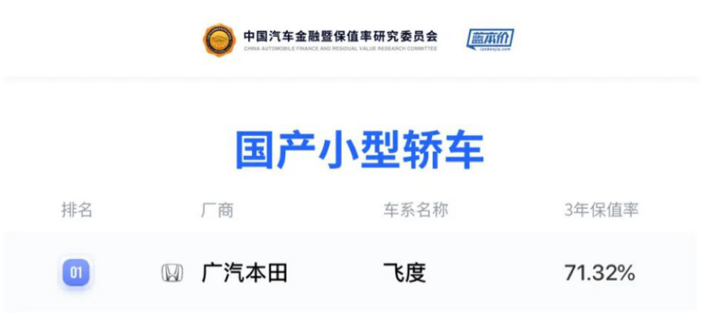 大河报汽车网