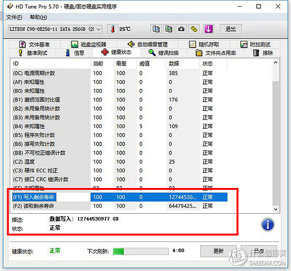 SSD寿命早知道，推荐一个能看写入量可测试的软件
