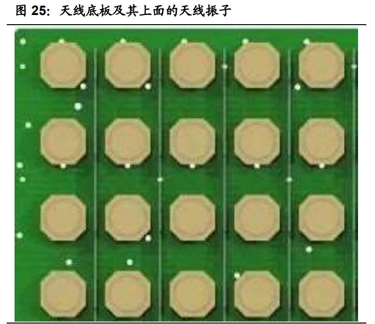 聚四氟乙烯行业专题报告：5G和新能源等推动行业发展