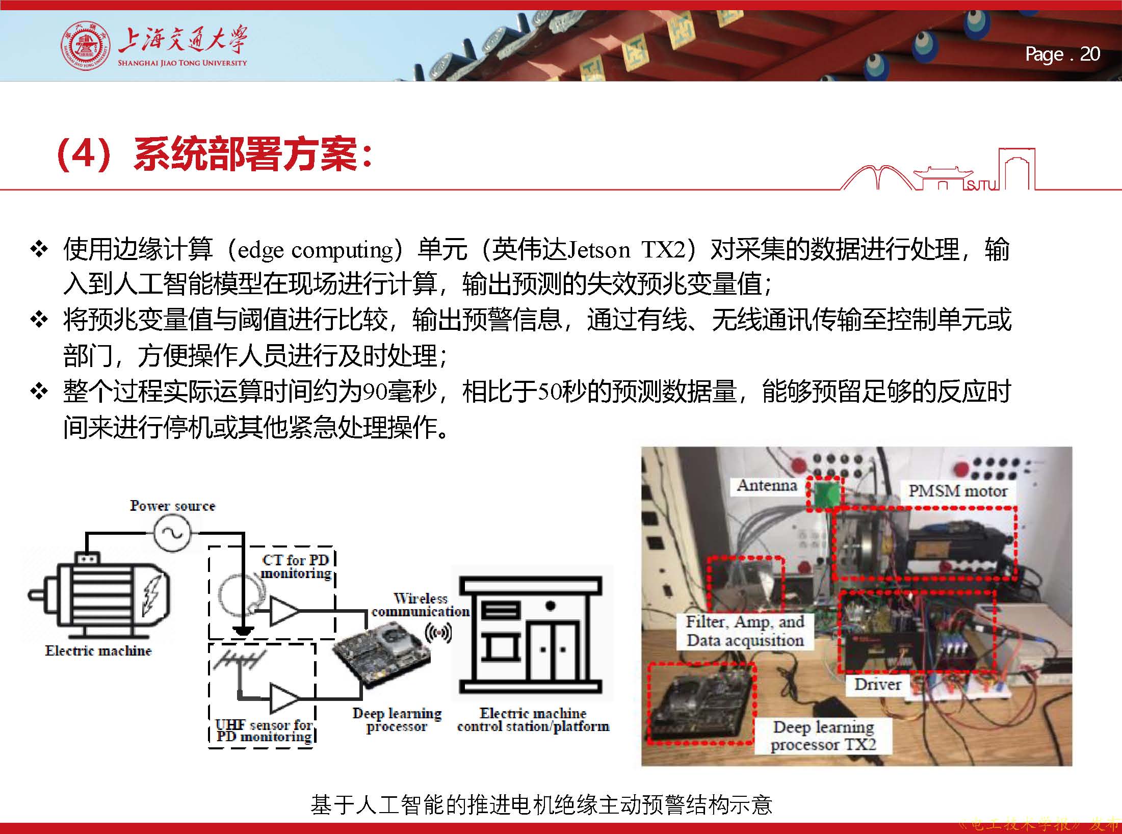 上海交大王亚林：应用人工智能技术，预测电动飞机的电机绝缘状态