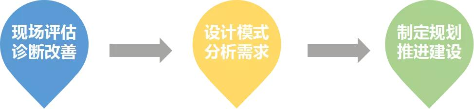 振华&科远:开启铬盐行业智能工厂建设新篇章