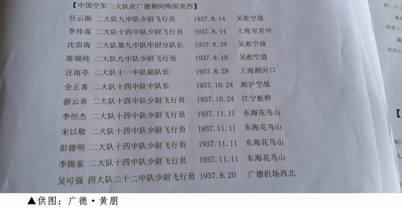 碧血蓝天搏击长空广德航空史简述