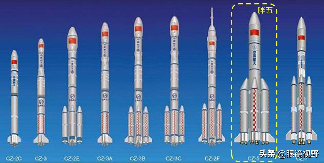 ���գ�����Ϊʲôһֱѡ���Ĳ����䣬ԭ������ѧ��������֪ʶ