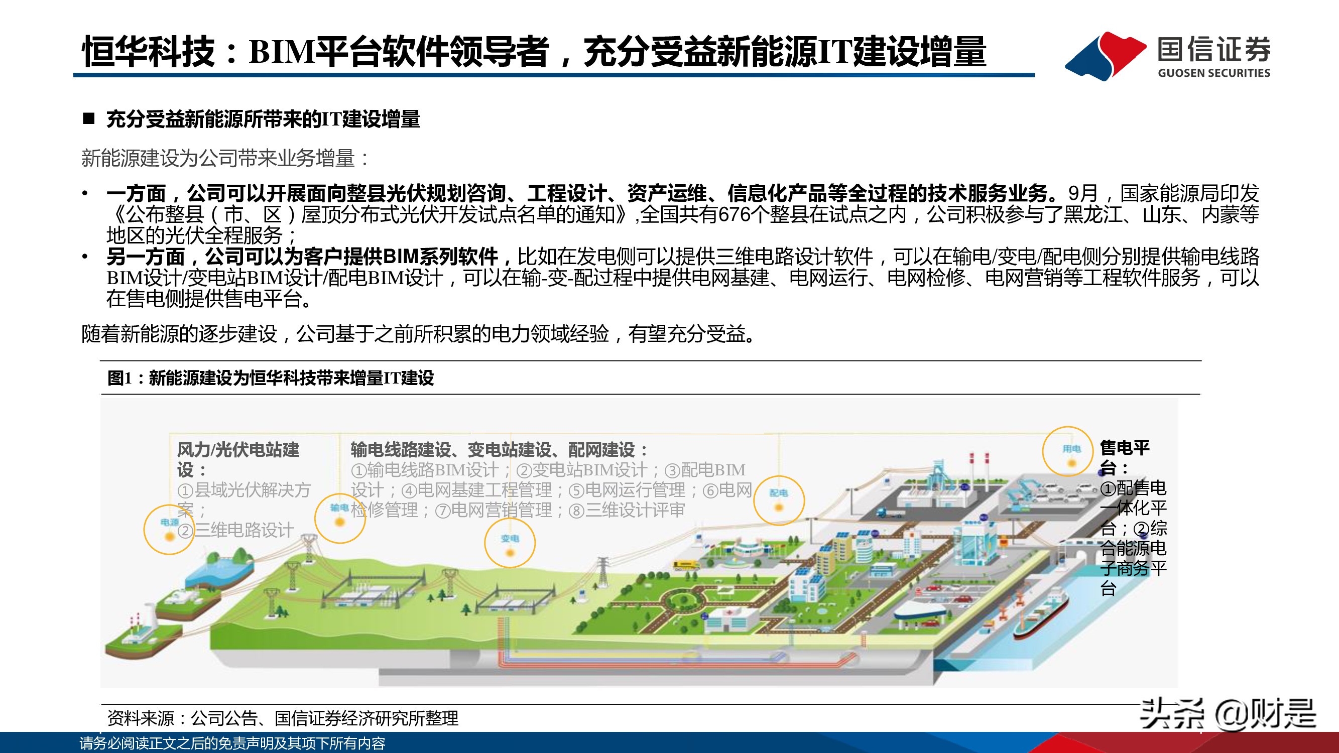 电力信息化行业分析报告：双碳绿电催化，电力IT产业高景气