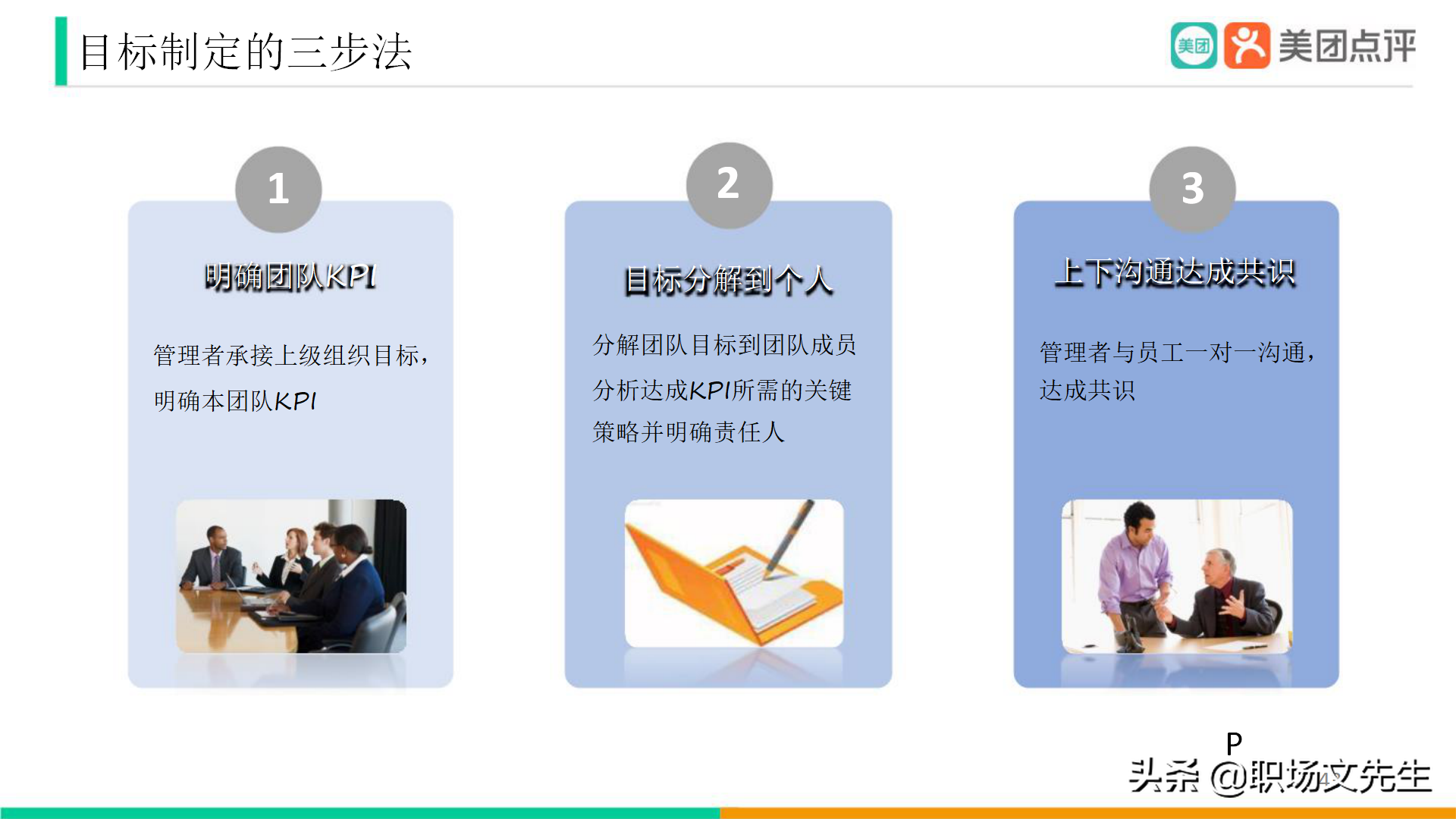 美團公司帶兵工具：82頁美團人才管理地圖，工具即是思維