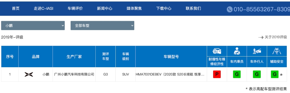 一周新能源：中国品牌终于要改变世界了？