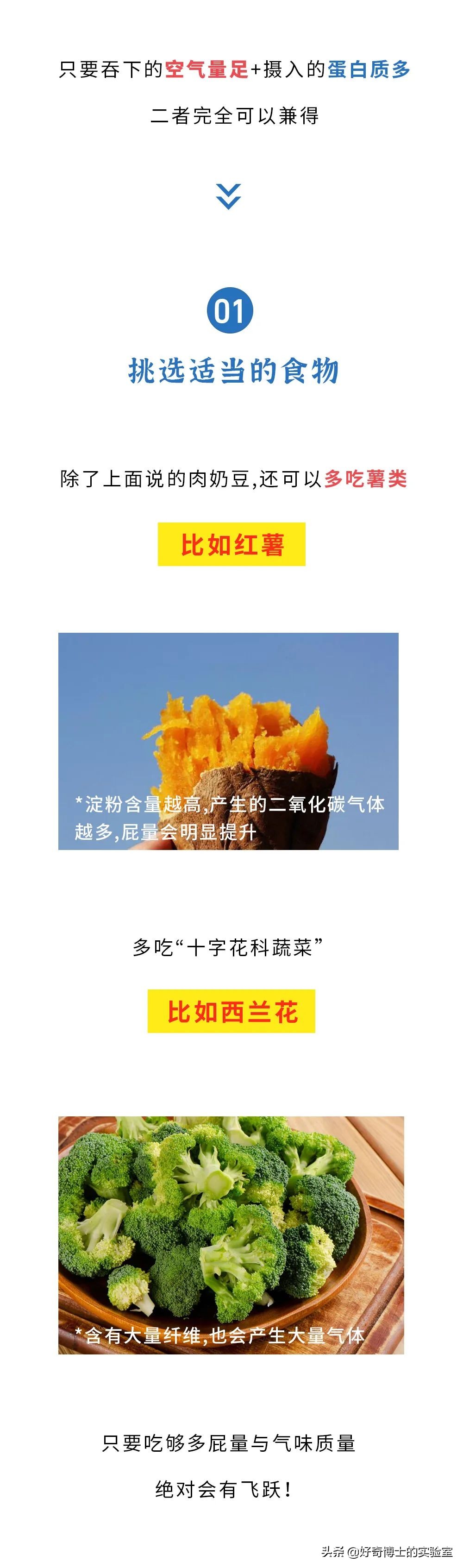 為什么響屁不臭，臭屁不響？能放出又響又臭的屁嗎？