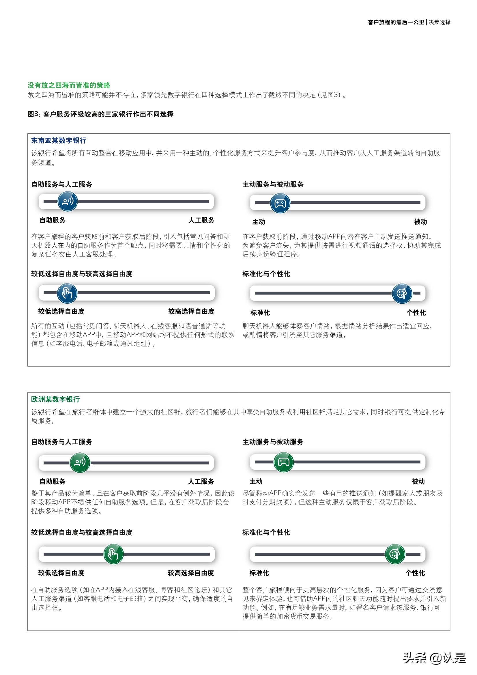 零售银行专题报告：客户旅程的最后一公里