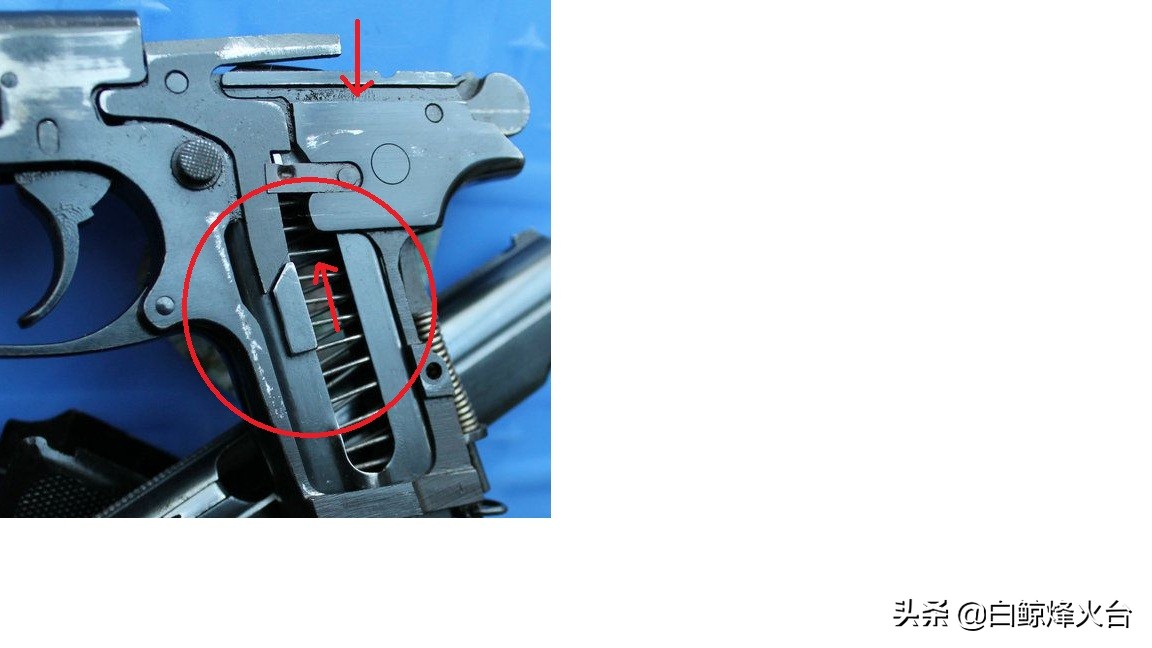 盘点国产手枪“老三样”，那些鲜被人知的技术