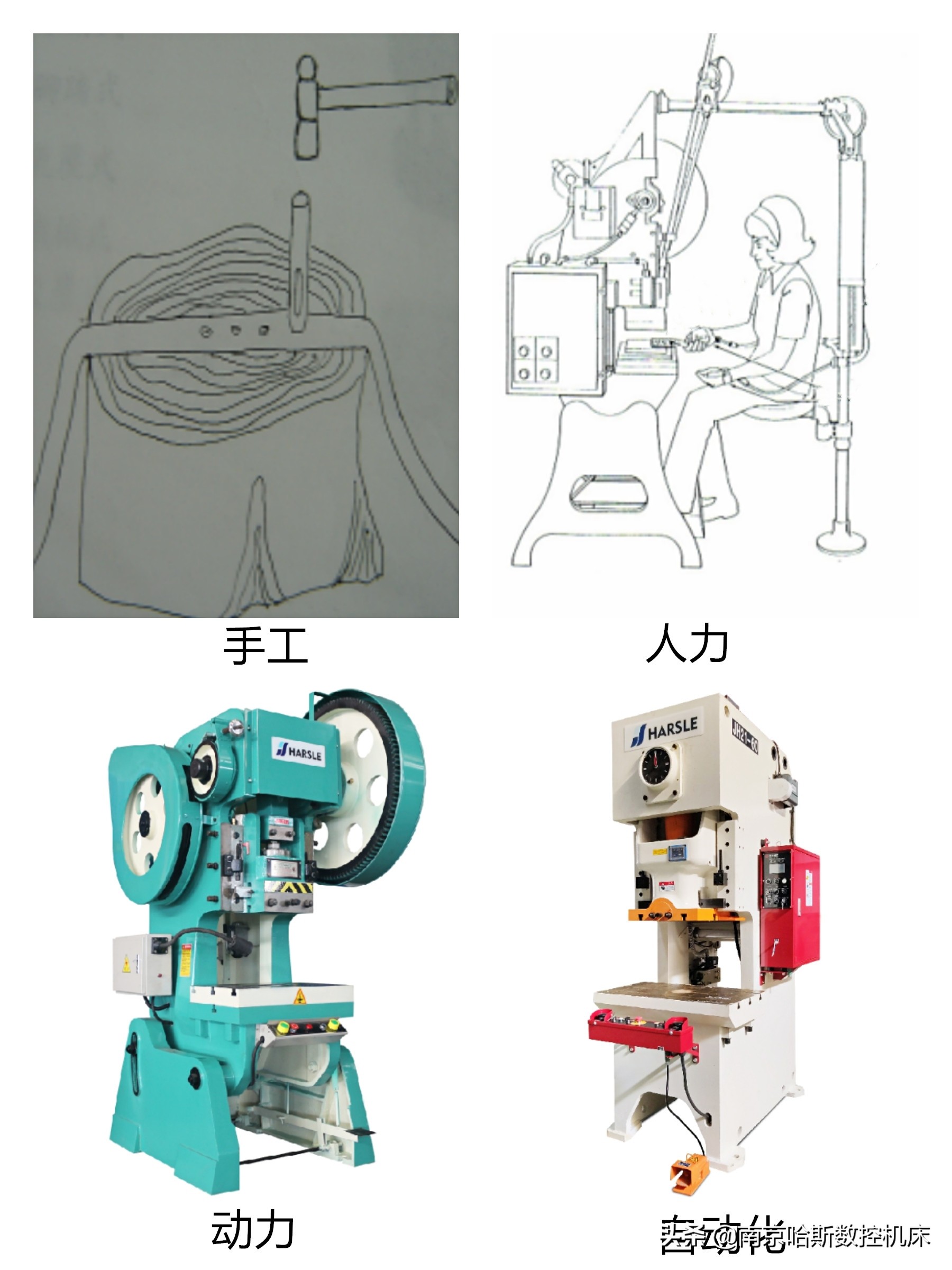 冲床基础知识介绍