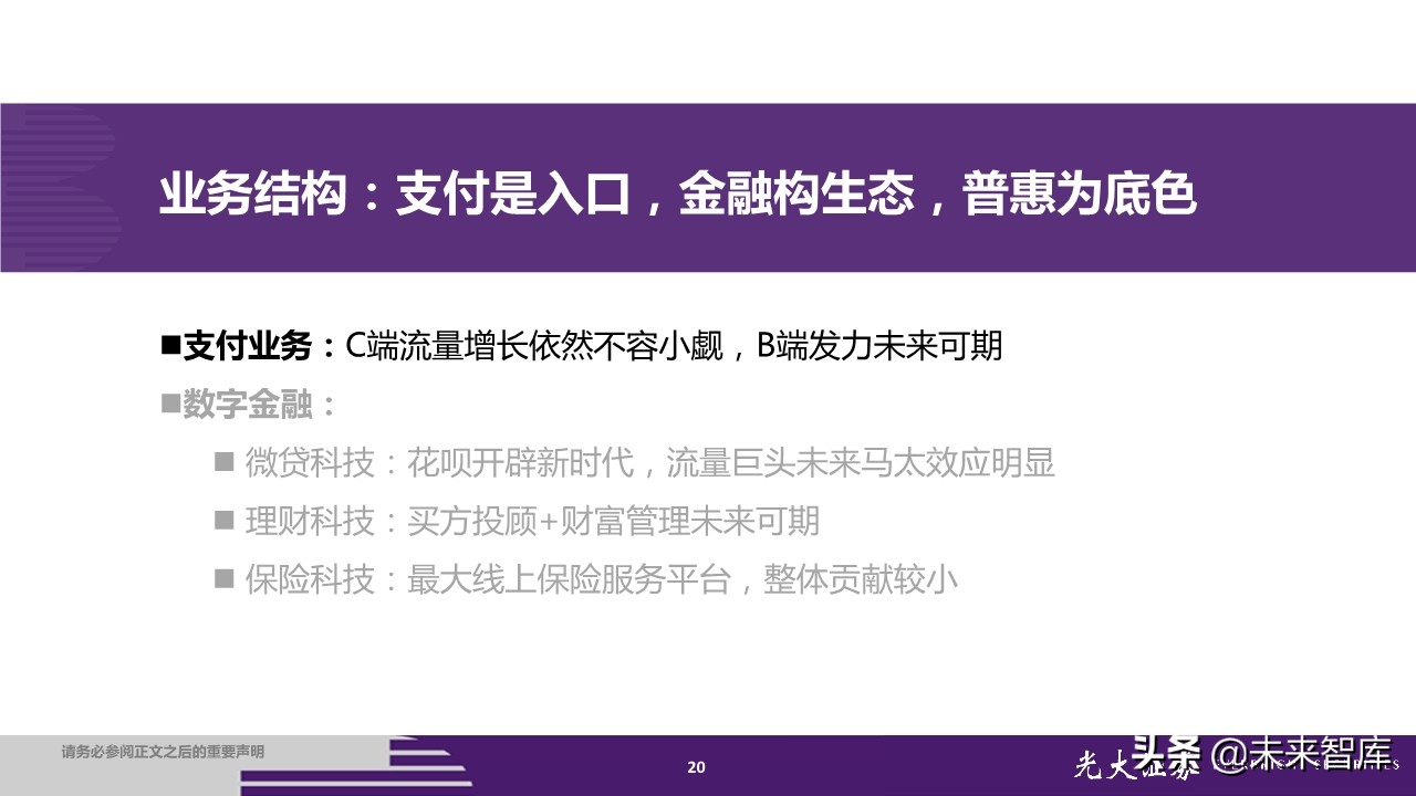 蚂蚁集团招股书深度解读：金融为体，科技为用