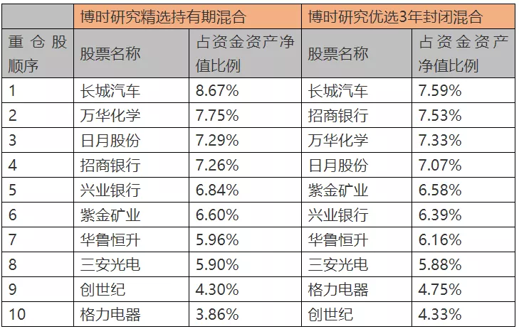 昊志机电的追随者